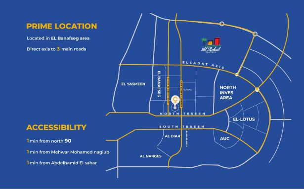 مول سي يارد التجمع الخامس