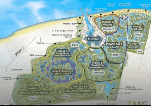 قرية ساوث ميد ايجيبت الساحل الشمالي